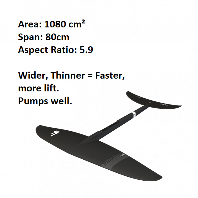 example of High aspect ratio hydrofoil