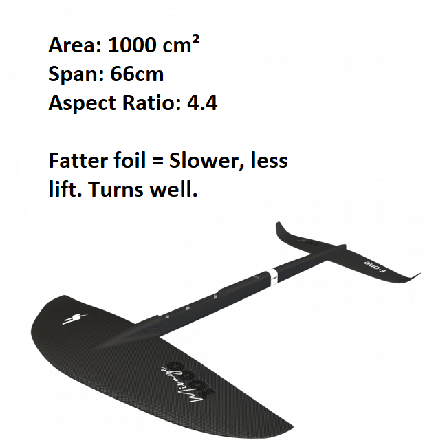 example of Lower aspect ratio hydrofoil